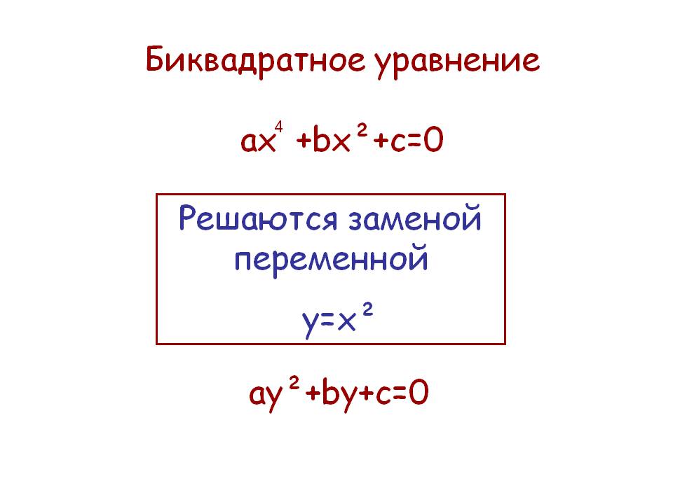 Биквадратные уравнения